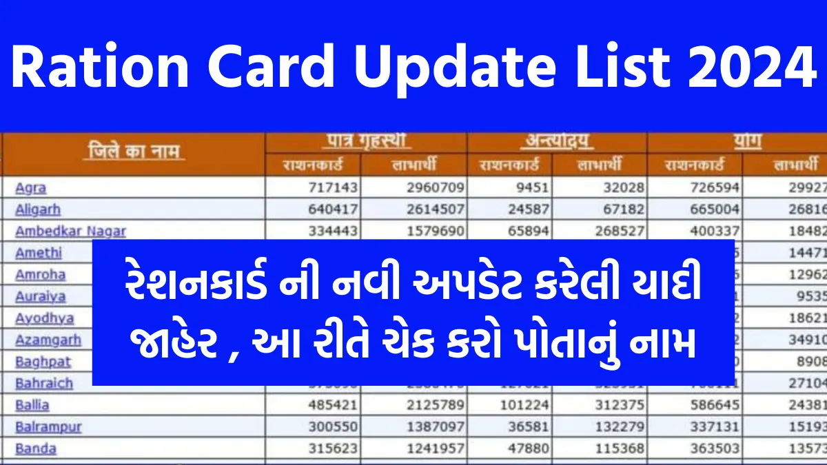 Ration Card Update List 2024: રેશનકાર્ડ ની નવી અપડેટ કરેલી યાદી જાહેર , આ રીતે ચેક કરો પોતાનું નામ